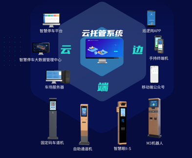 学习进度 第367页