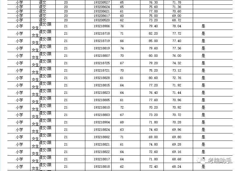 苏州吴中最新招聘信息概览
