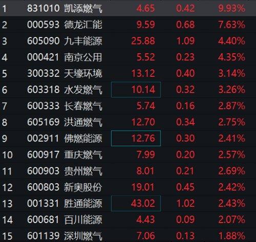 东莞九丰能源最新招聘动态及职业机会探讨