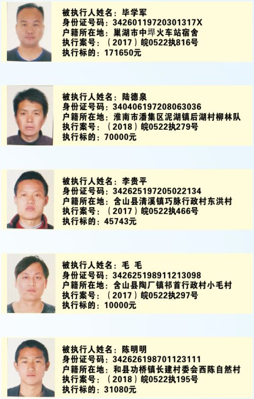 最新舞钢老赖人员名单曝光