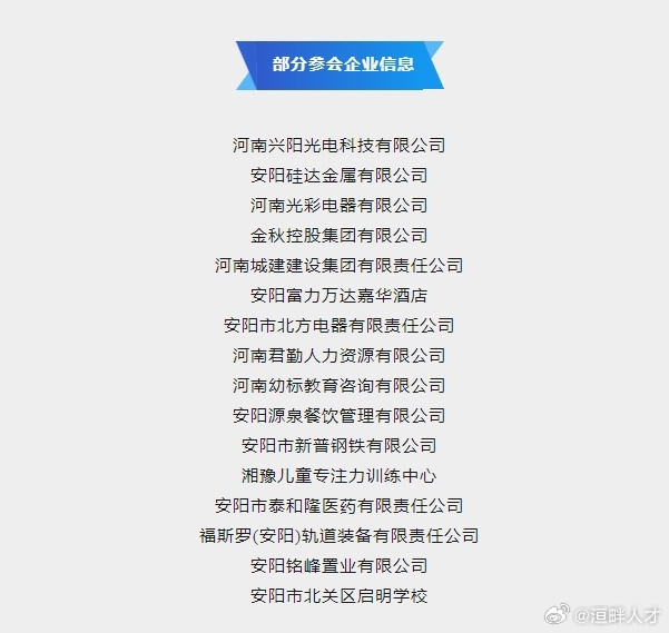 河南安阳最新招聘信息概览