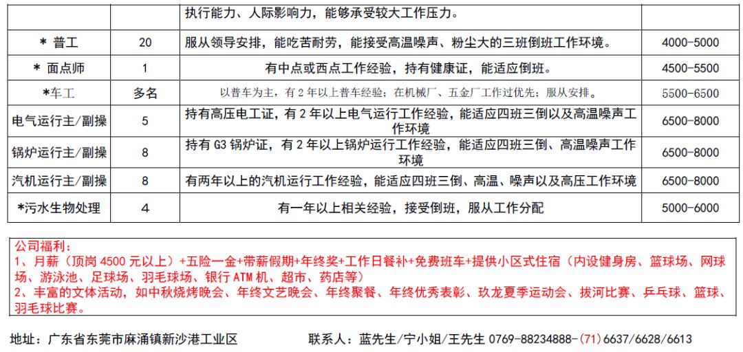 增城电焊工最新招聘，职业前景、需求分析及应聘指南