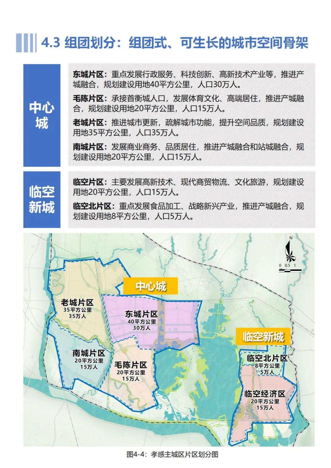 孝感临空闵集地区最新动态，发展脉搏与未来展望