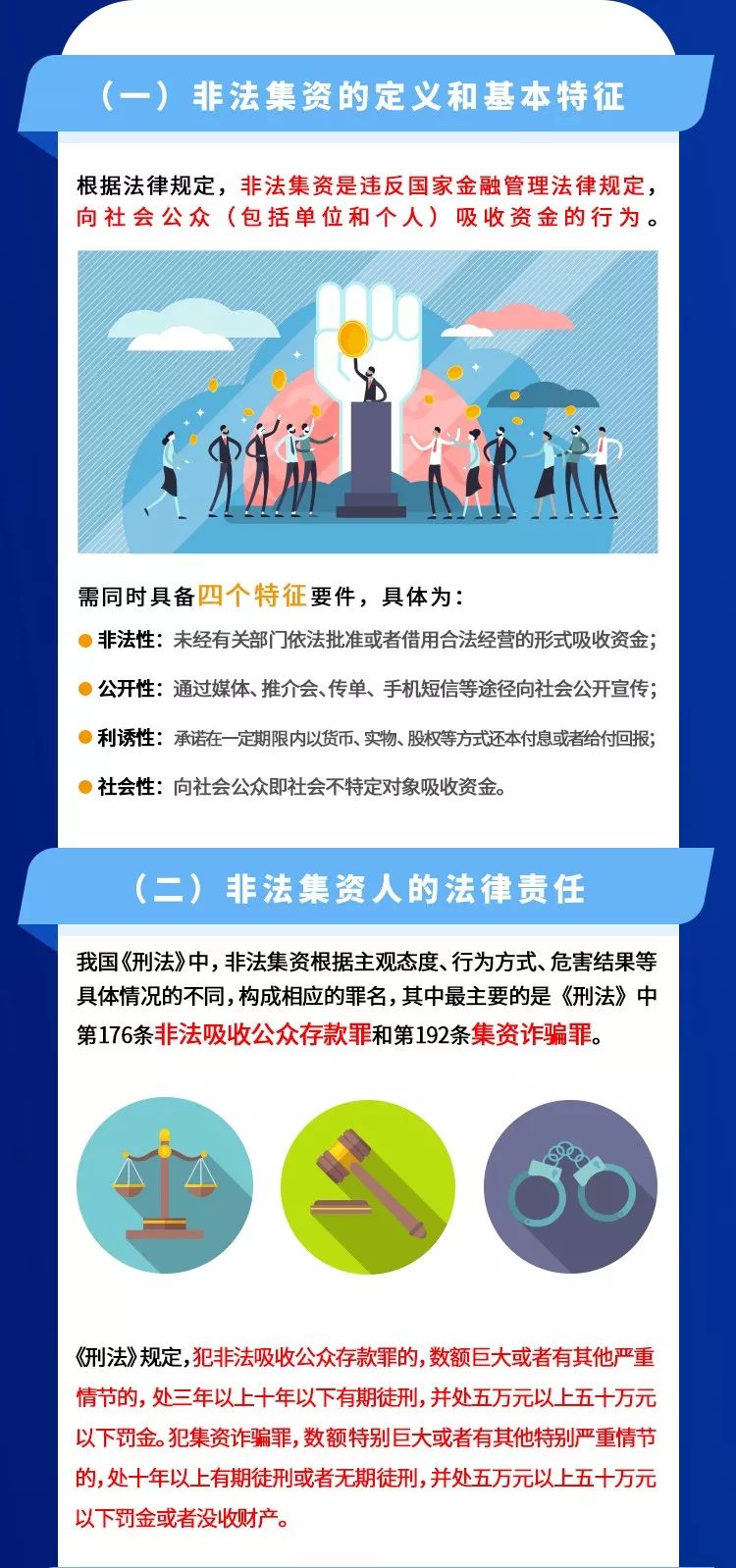 关于非法集资的最新政策解读，展望未来的监管措施与应对策略（以2024年为视角）