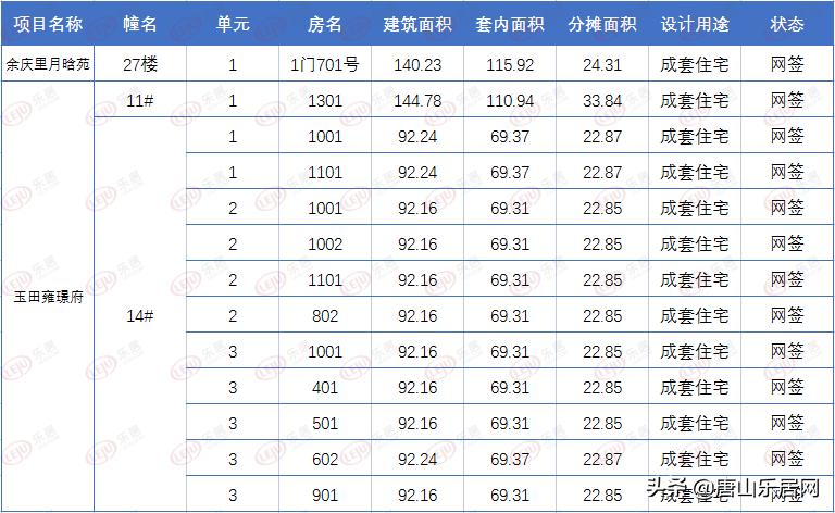 唐山宗玉田最新消息全面解读