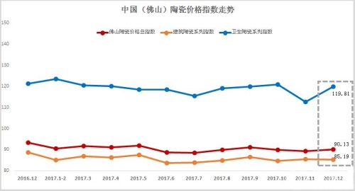广东佛山废铜价格最新行情分析