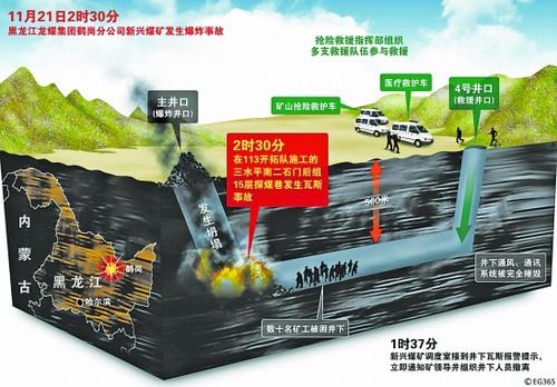 朗洞事件最新消息，全面解析与影响分析