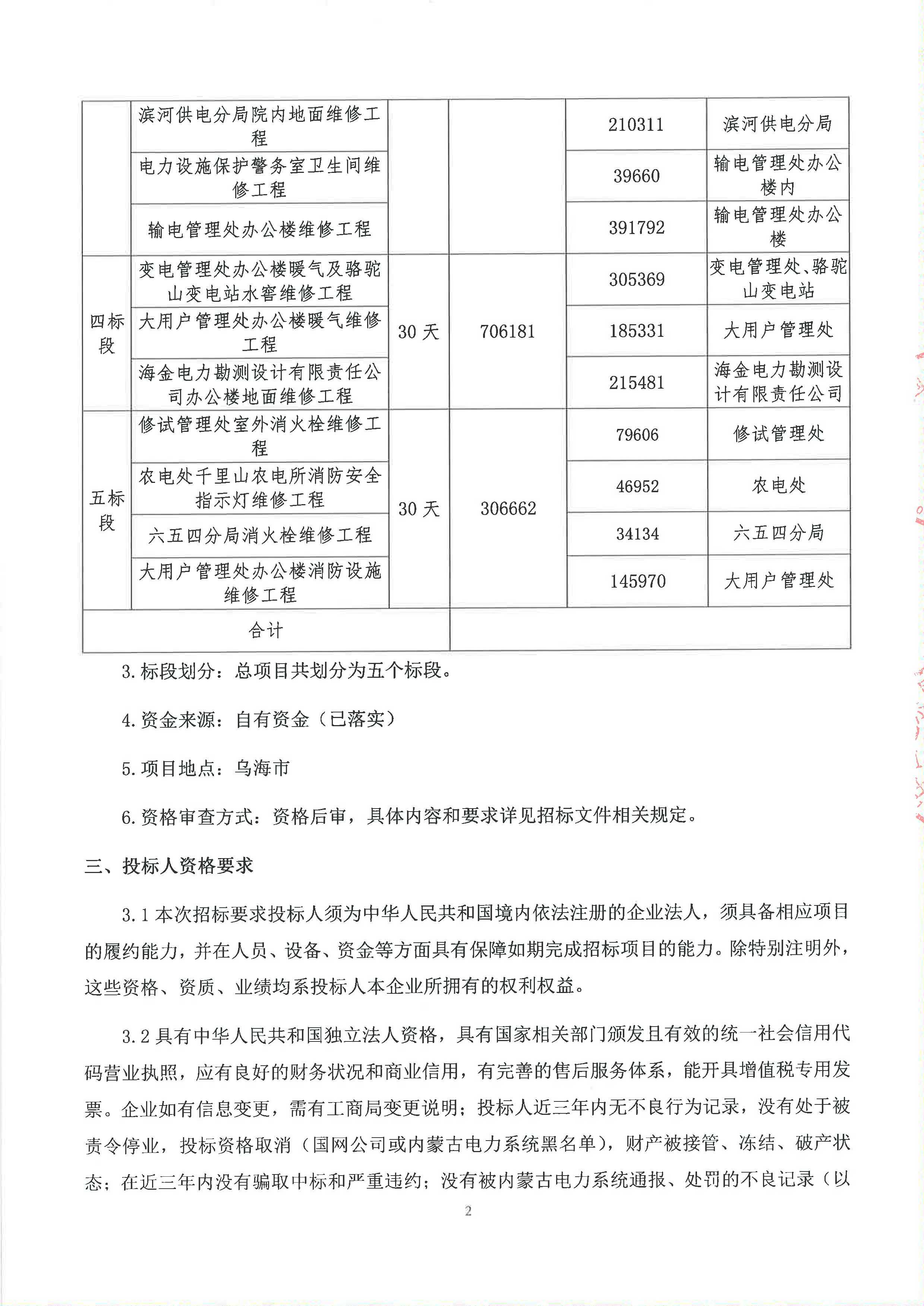 乌海蒙西电厂最新招聘启事
