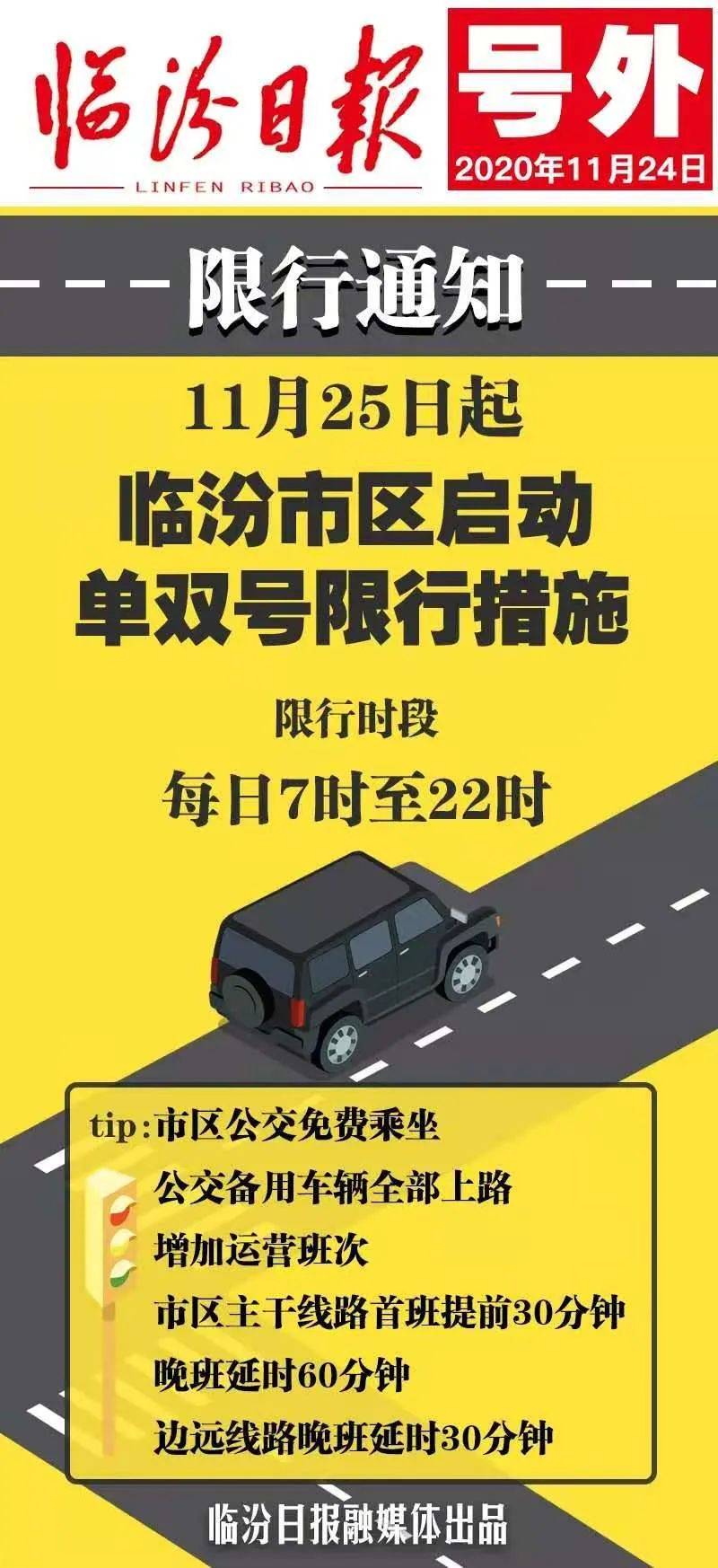 临汾限号最新消息，深度解析与影响探讨