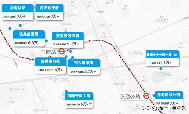 嘉定马陆戬浜最新租房现状与趋势分析