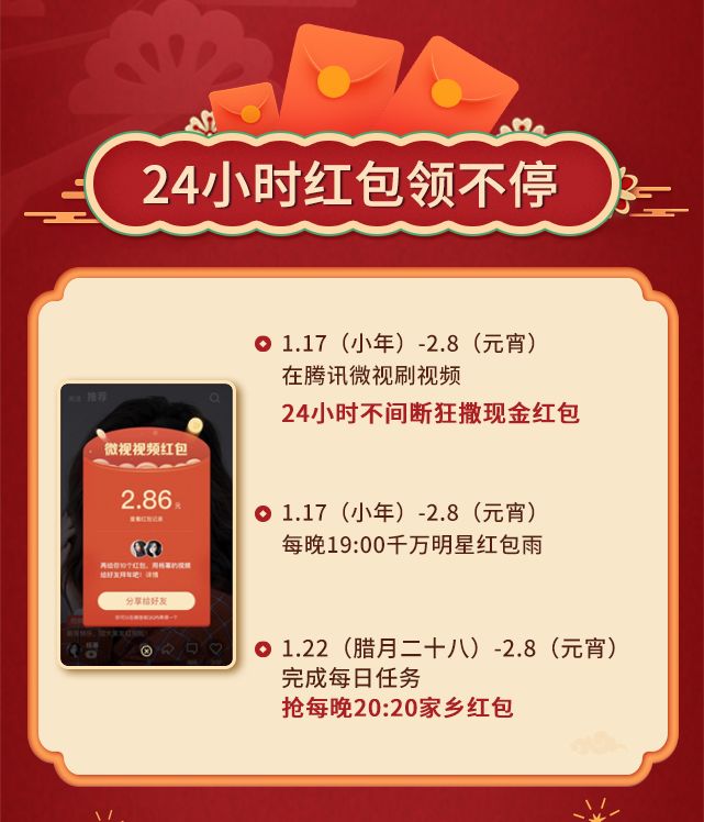 天天红包下载最新版，探索最新红包世界的必备工具