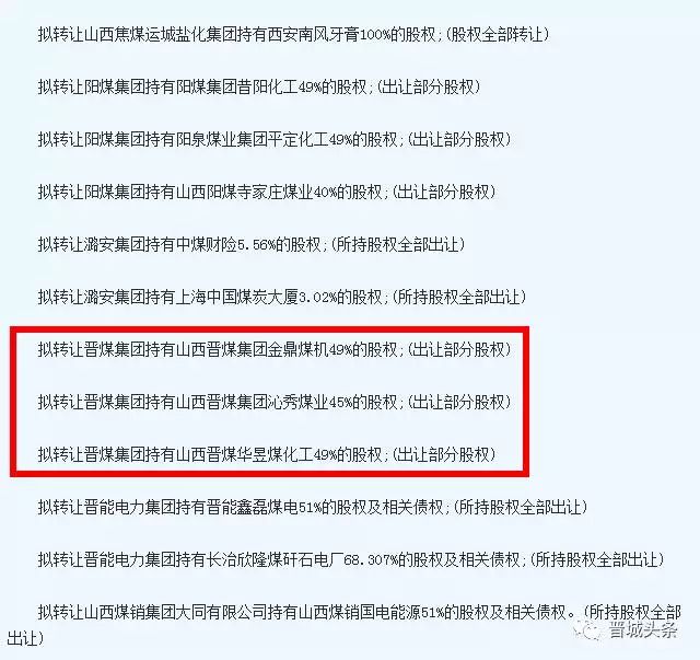 晋城晋煤集团最新任免动态