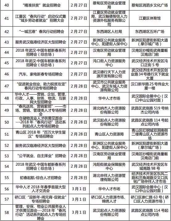 宜昌獀亭最新招聘信息概览