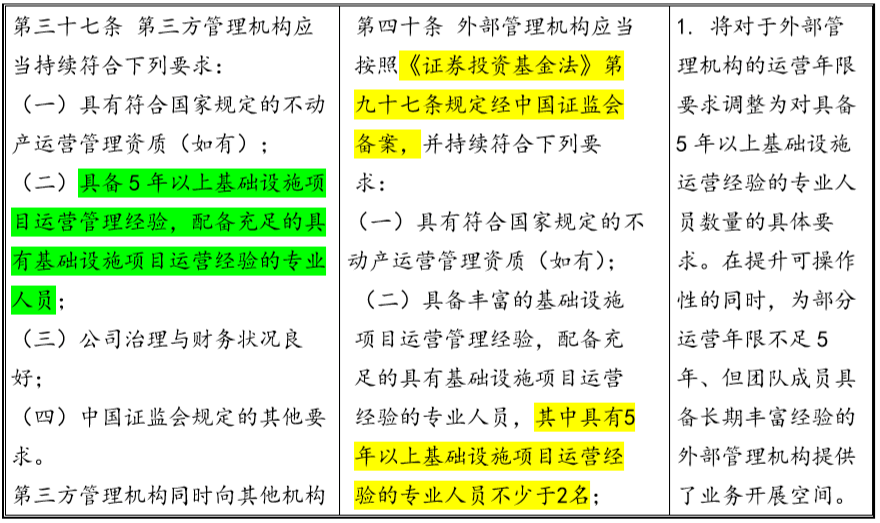 学习心得 第177页