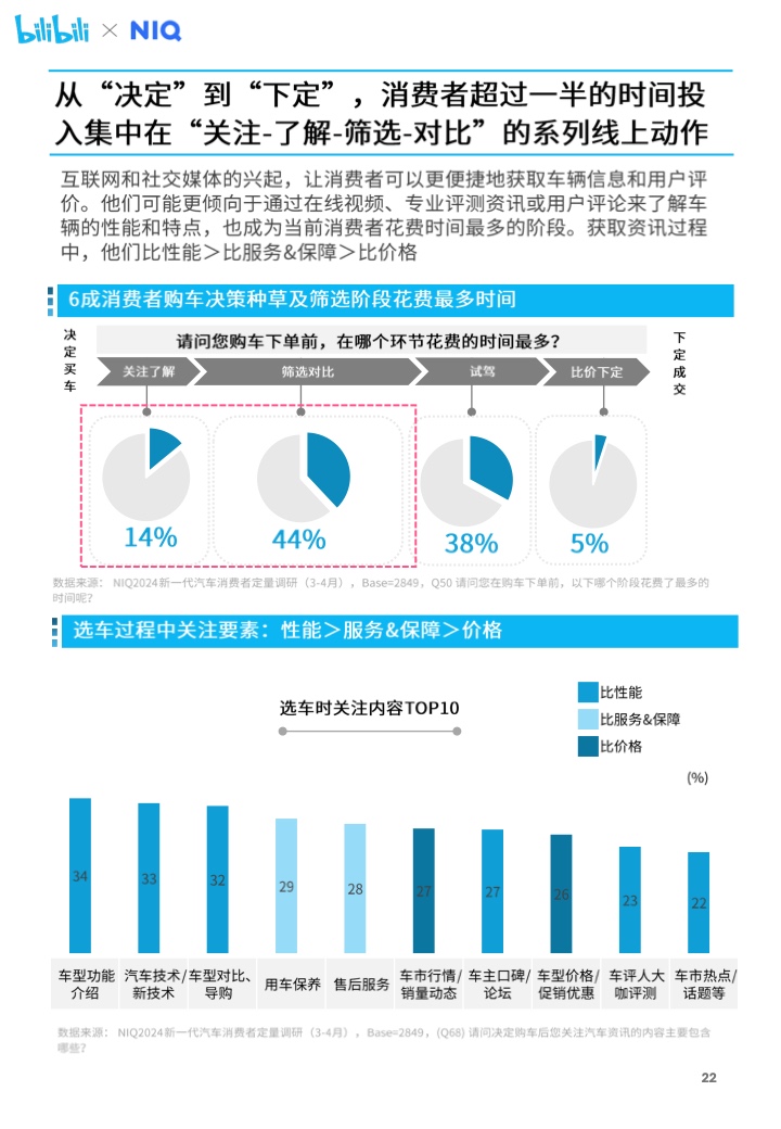 学习心得 第169页