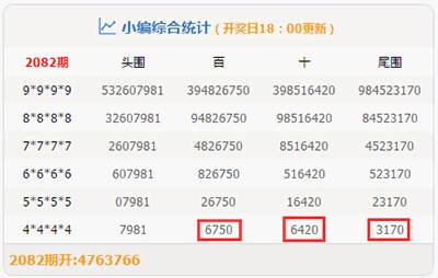 揭秘彩票奥秘，探索百分之百精准一肖一码的秘密