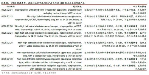 PI在中央已被列入名单，深度解读其意义与影响