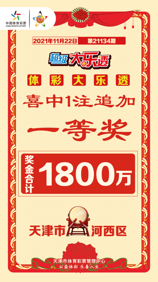 澳门六今晚开奖结果揭晓，期待与惊喜交织的时刻