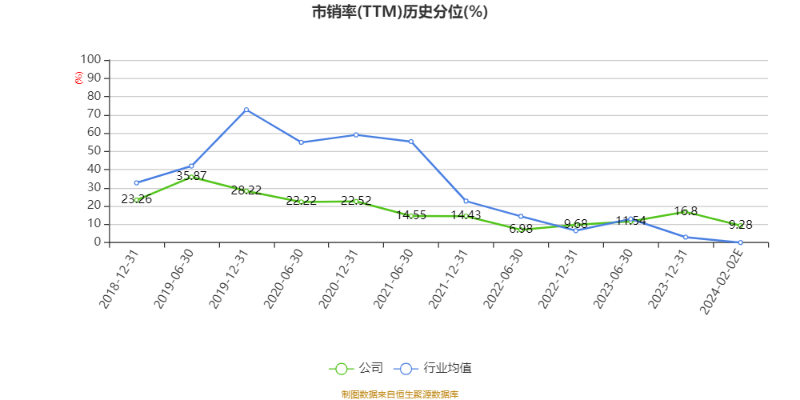 澳门六和彩资料查询2024年免费查询01-36，探索彩票世界的奥秘与机遇