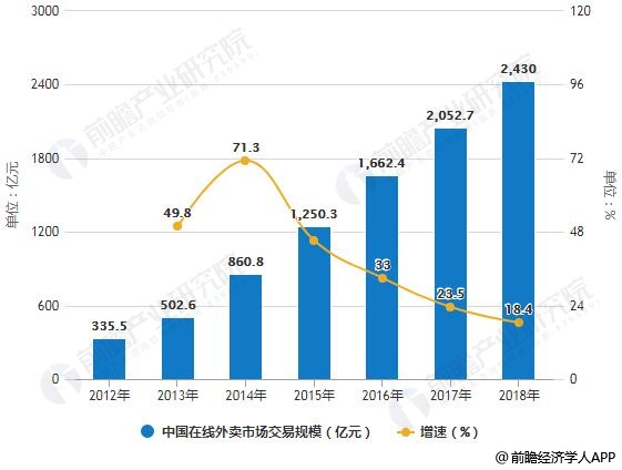 管家婆2024资料精准大全——掌握关键信息，洞悉行业趋势