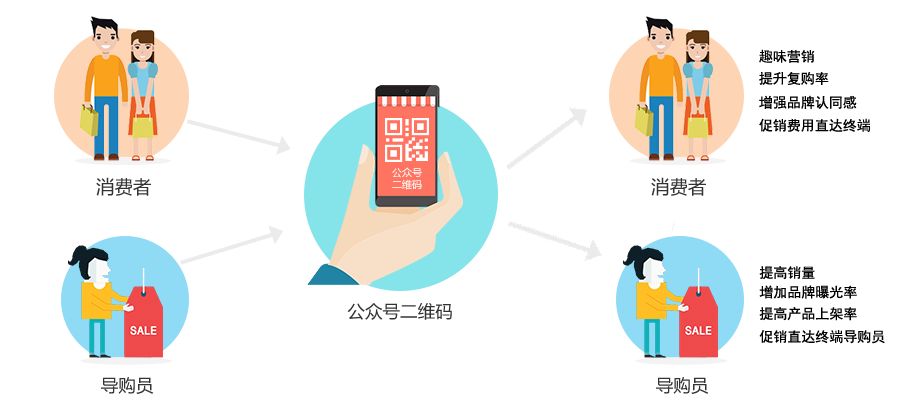 澳门精准一笑一码100%,澳门精准一笑一码，揭秘100%准确率的背后秘密