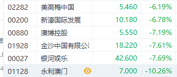 澳门新10码精准预测揭秘,澳门新10码精准预测揭秘，探索数字背后的秘密