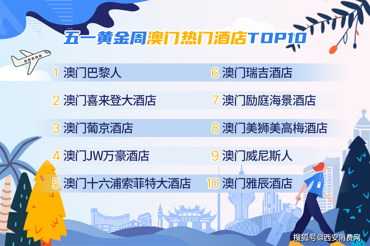 2025年澳门图片资料,澳门在2025年的图片资料，历史与现代的交融之美
