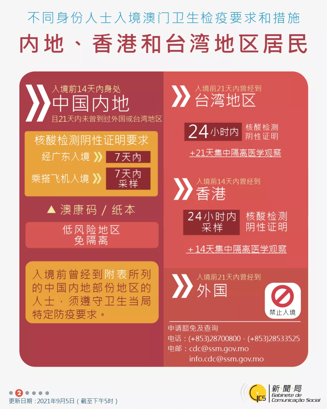 澳门最准的免费资料有吗,澳门最准的免费资料是否存在？如何获取有价值的资讯？