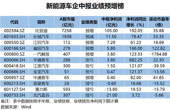 澳门王中王100精准数据解读,澳门王中王100精准数据解读，探索数字背后的秘密
