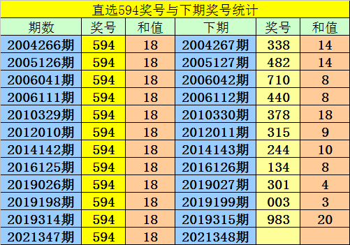 学习心得 第113页