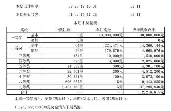 学习心得 第107页