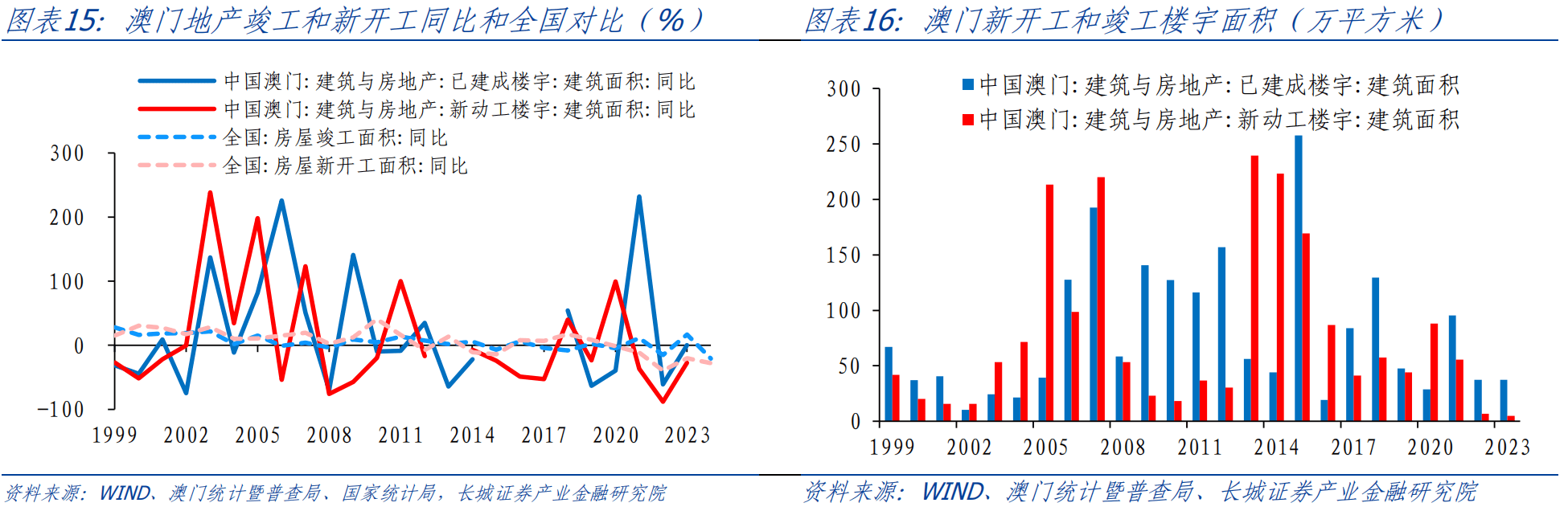学习心得 第106页