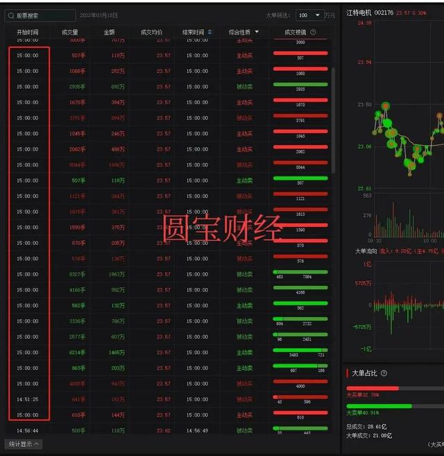 澳门三肖三码三期必出特,澳门三肖三码三期必出特，探索神秘与魅力的交汇点