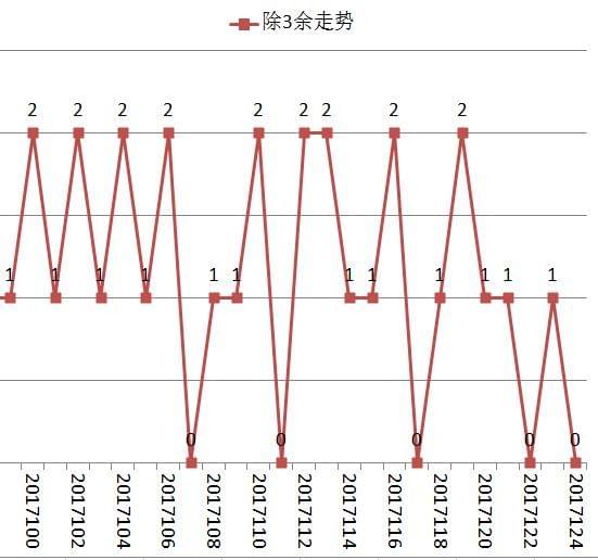 494949开奖历史记录最新开奖记录,揭秘494949开奖历史记录与最新开奖动态