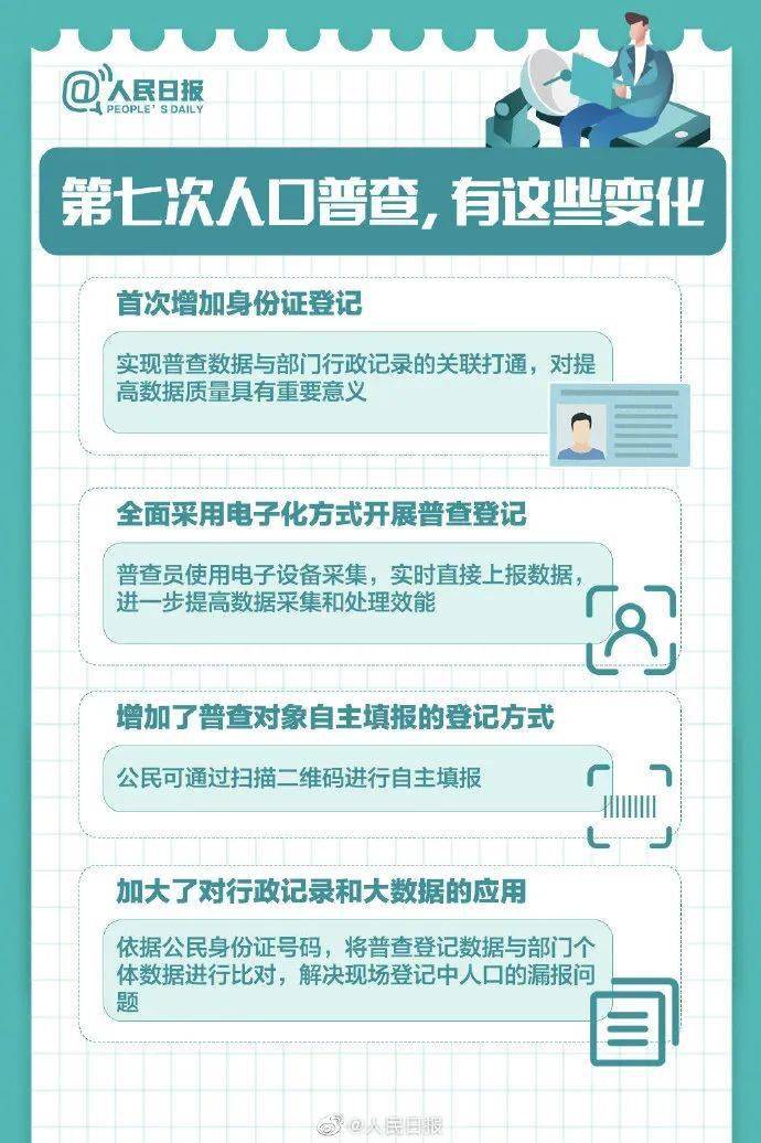 澳门免费资料查询方法及决策,澳门免费资料查询方法及决策