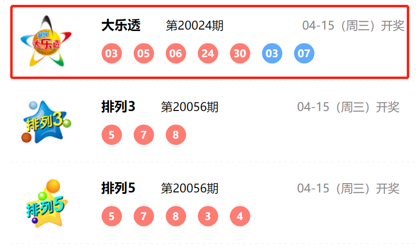 246天天天彩资料免费大全,探索246天天天彩资料免费大全的宝藏世界
