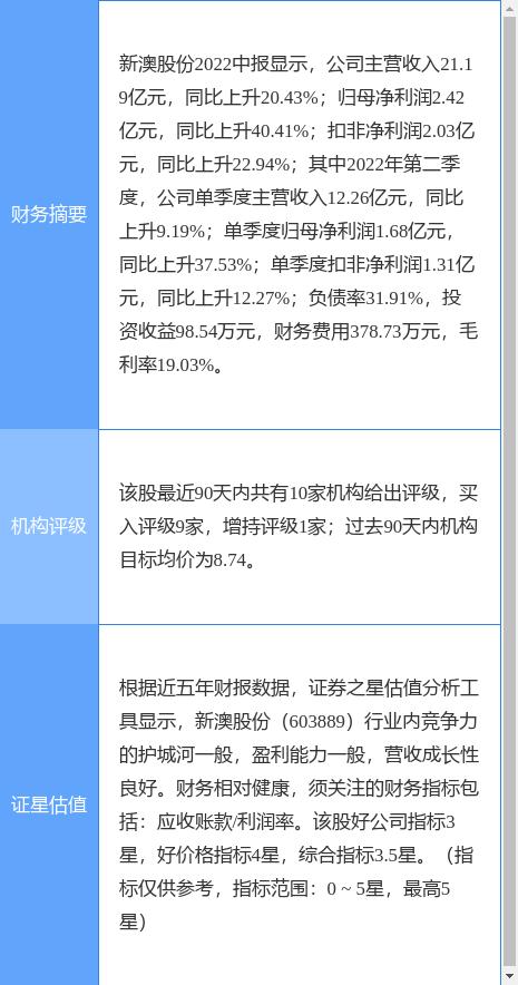 学习计划 第88页