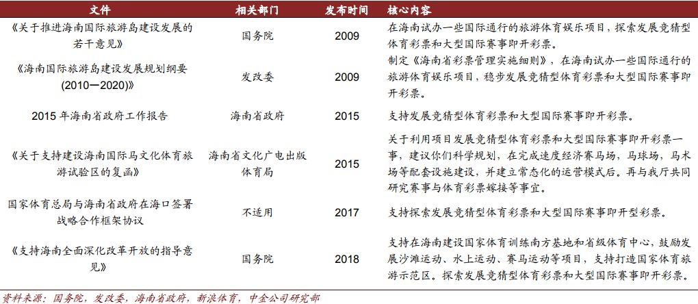 香港今晚开什么特马,香港今晚的马彩开奖结果，揭秘与探讨彩票背后的文化现象
