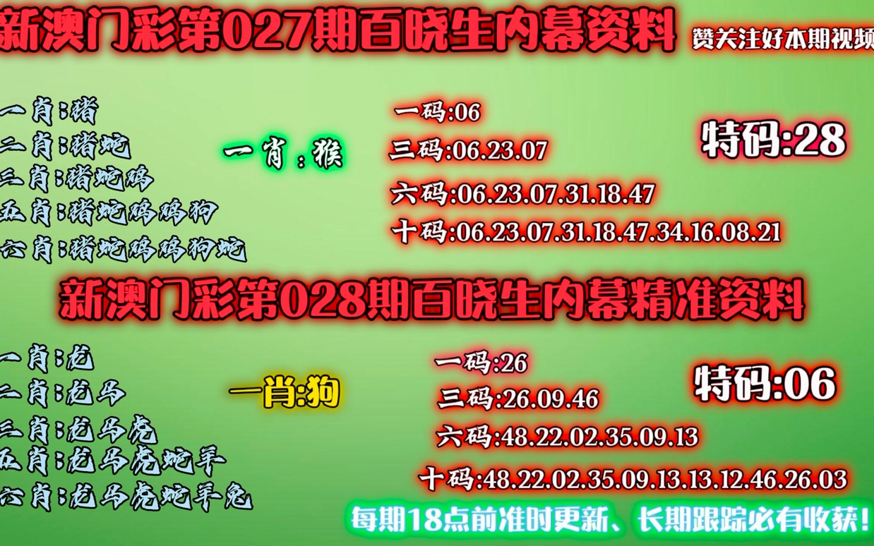 澳门今晚最准一肖一码,澳门今晚最准一肖一码预测与探索