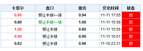 澳门开奖记录查询平台,澳门开奖记录查询平台，便捷、安全、专业的选择