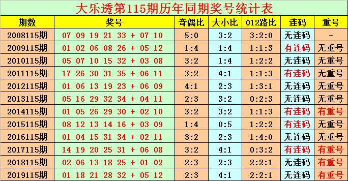 2025澳门开码,澳门彩票的未来展望，聚焦2025开码时代
