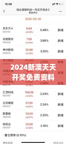 2025新澳天天资料免费大全,2025新澳天天资料免费大全——探索最新资讯的门户