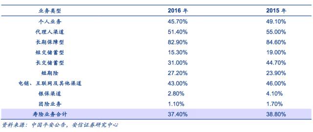 成果展示 第59页