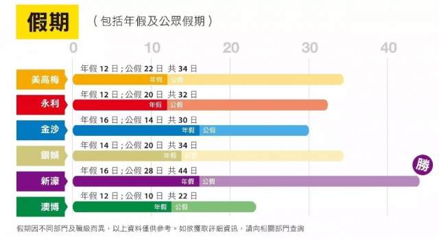 学习进度 第56页