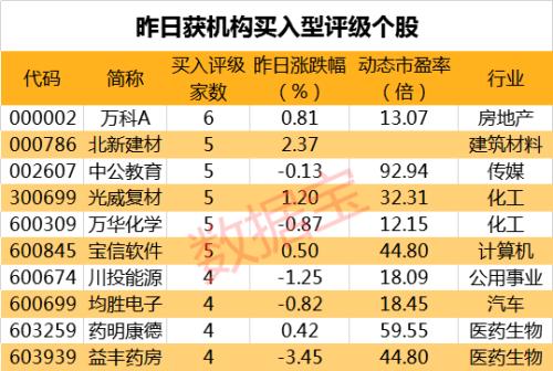 自我激励 第53页