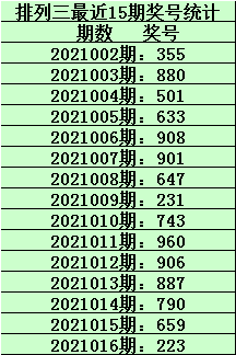 自我激励 第48页