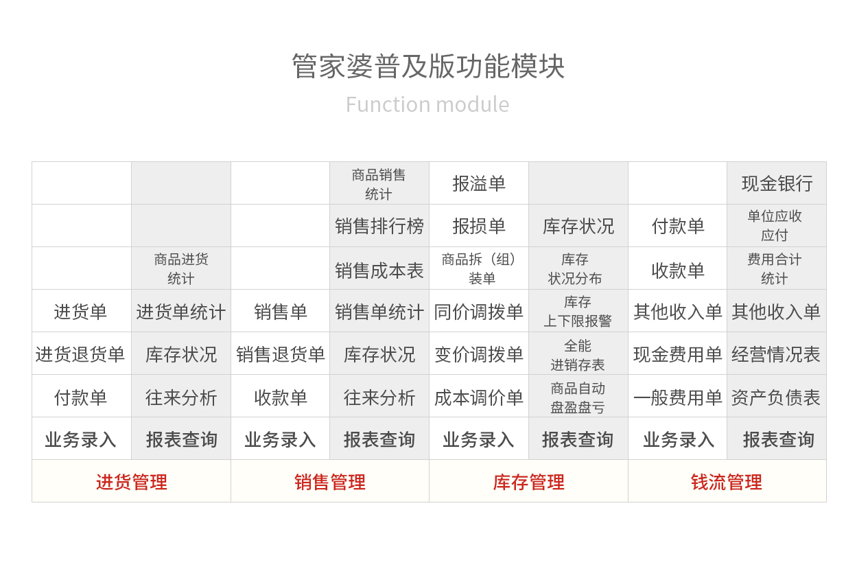 2025年管家婆正版资料,探索未来，关于2025年管家婆正版资料的深度解析