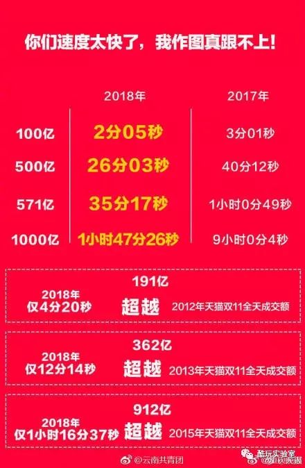 知识总结 第45页