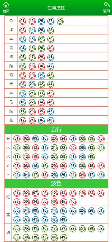 自我激励 第42页
