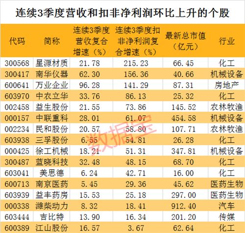 澳门精准一笑一码100%,澳门精准一笑一码，揭秘背后的秘密与真相（100%准确？）